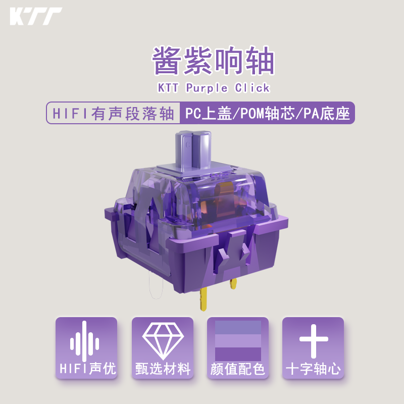 Keyboard Lube Kit - Interruttori KTT Purple Click Switch 40g