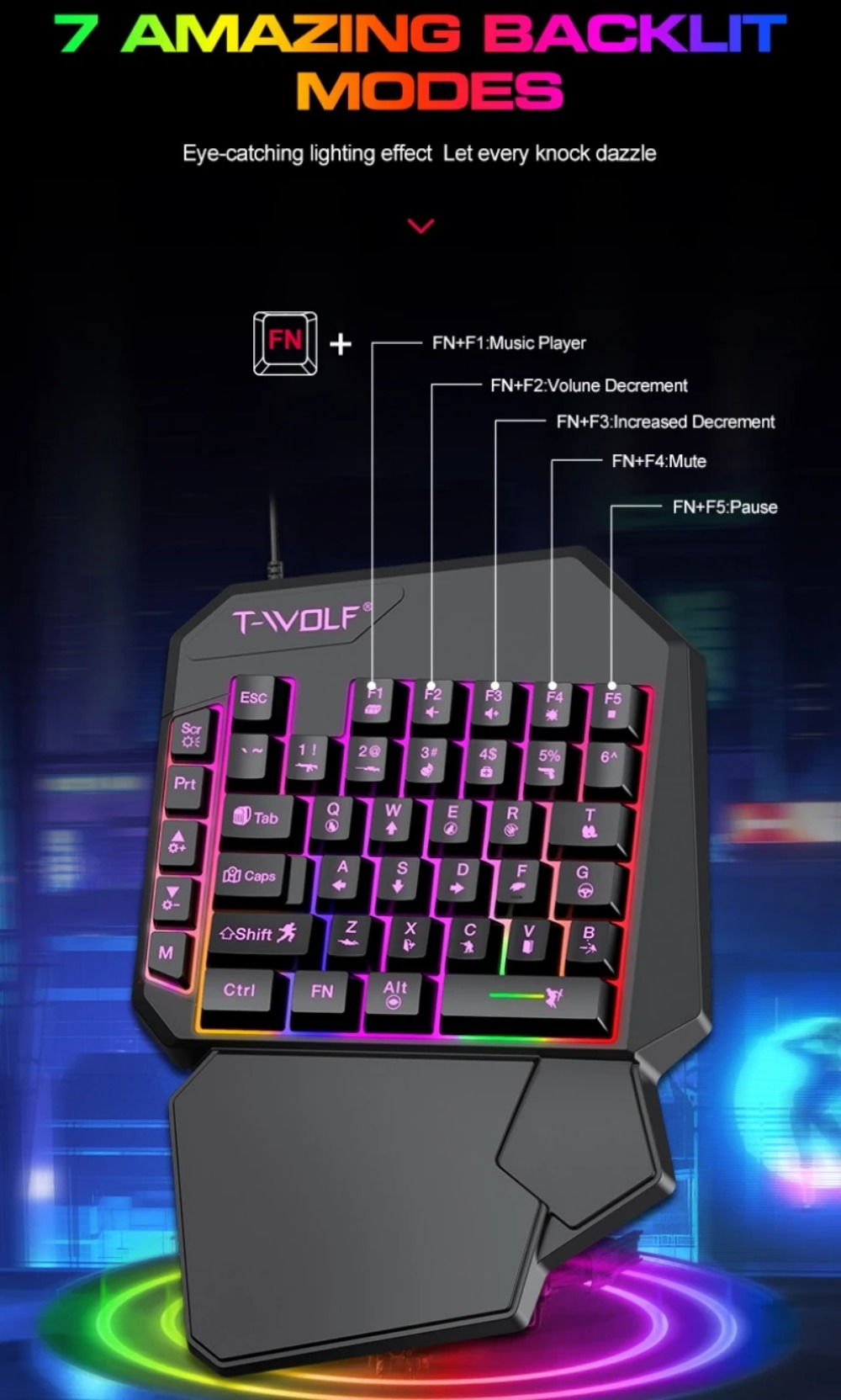 Combo Tastiera e Mouse da Gami - Gaming Keyboard 1 Hand recensione e prezzo