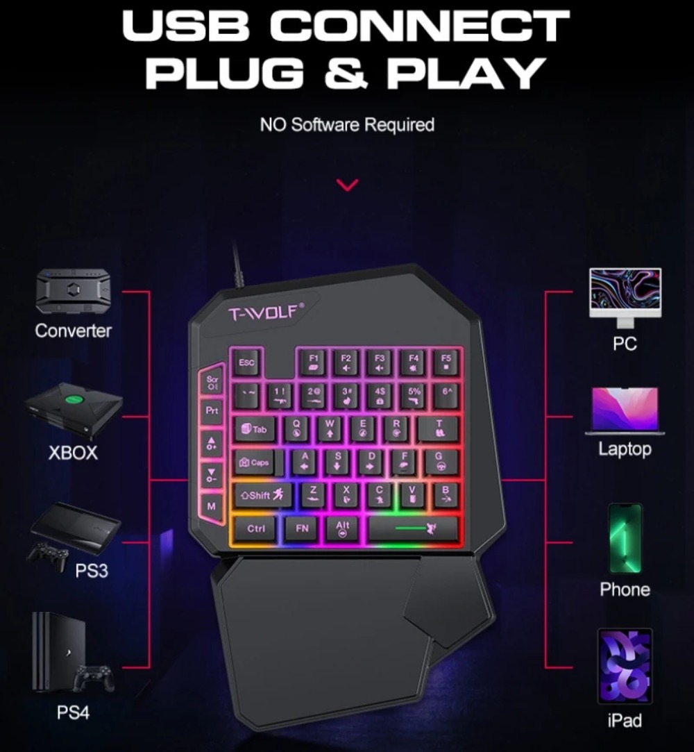 Combo Tastiera e Mouse da Gami - Gaming Keyboard 1 Hand recensione e prezzo