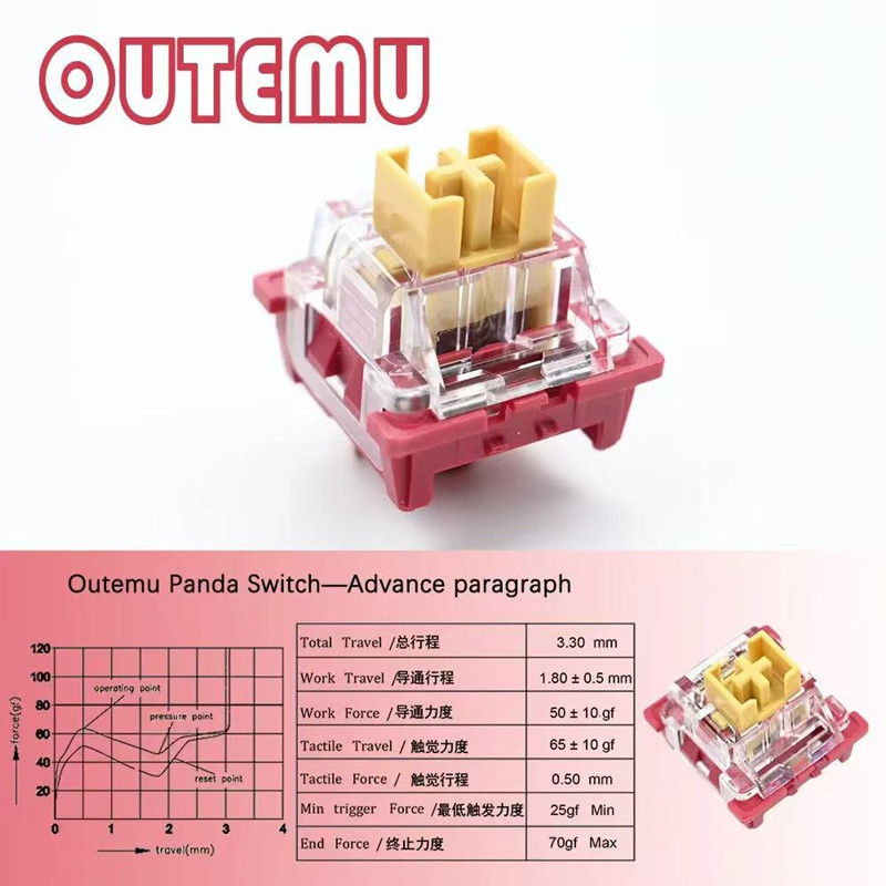 Switch Outemu Panda 45g Advanc - Keyboard Lube Kit recensione e prezzo