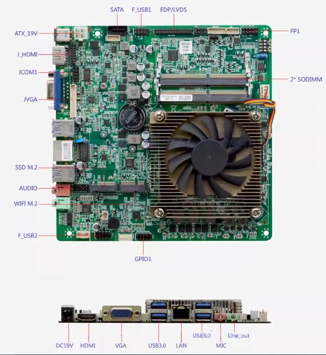 Scheda Madre Mini-ITX i7-7567u - Intel Cpu Core I7 recensione e prezzo